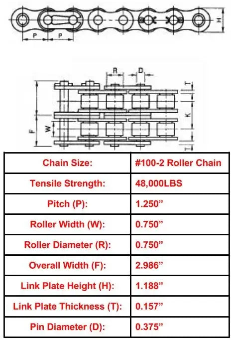 100-2 Roller Chain 10ft Box