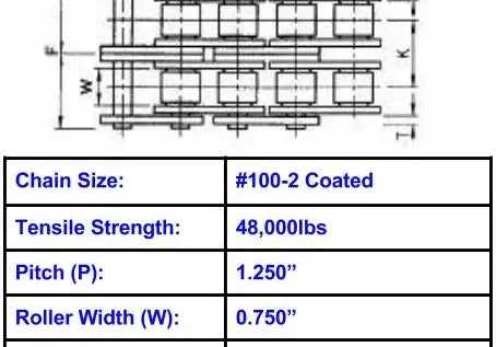 Economy Plus #100-2 Double Strand Corrosion Resistant Coated Roller Chain - 10ft Box