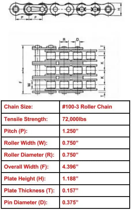Economy Plus #100-3 Triple Strand Roller Chain - 10ft Box