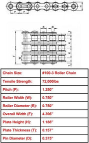 Economy Plus #100-3 Triple Strand Roller Chain - 10ft Box