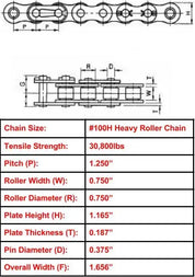 Economy Plus #100H Heavy Roller Chain - 10ft Box