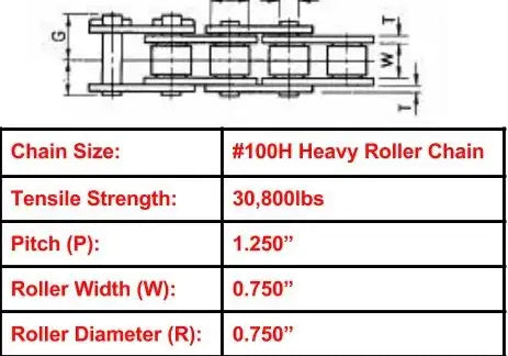 Economy Plus #100H Heavy Roller Chain - 10ft Box
