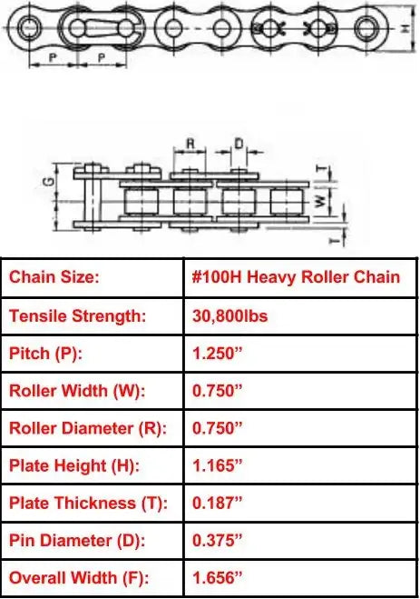 Economy Plus #100H Heavy Roller Chain - 10ft Box