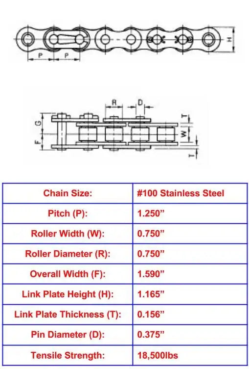 Economy Plus #100 Stainless Steel Roller Chain - 10ft Box