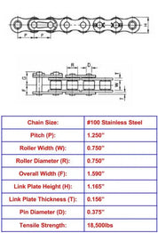 Economy Plus #100 Stainless Steel Roller Chain - 10ft Box