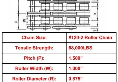 120-2 Roller Chain - 10ft