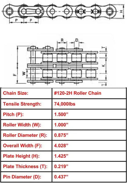 #120H-2 Heavy Double Strand Roller Chain - 10ft Box