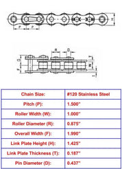 Economy Plus #120 Stainless Steel Roller Chain - 10ft Box