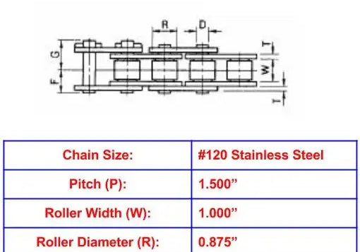 Economy Plus #120 Stainless Steel Roller Chain - 10ft Box