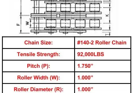 Economy Plus #140-2 Double Strand Roller Chain - 10ft Box