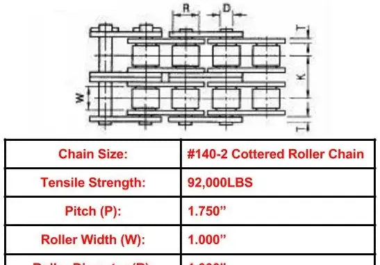 Economy Plus #140-2 Cottered Roller Chain - 10ft Box