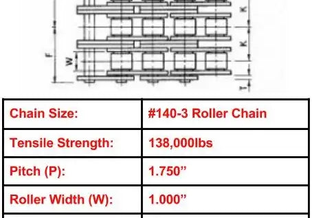 Economy Plus #140-3 Triple Strand Roller Chain - 10ft Box