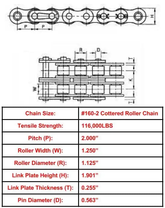 Economy Plus #160-2 Double Strand Cottered Roller Chain - 10ft Box