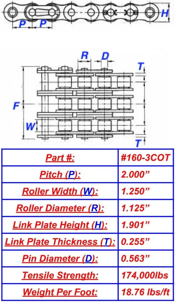 Economy Plus #160-3 Triple Strand Cottered Roller Chain - 10ft Box