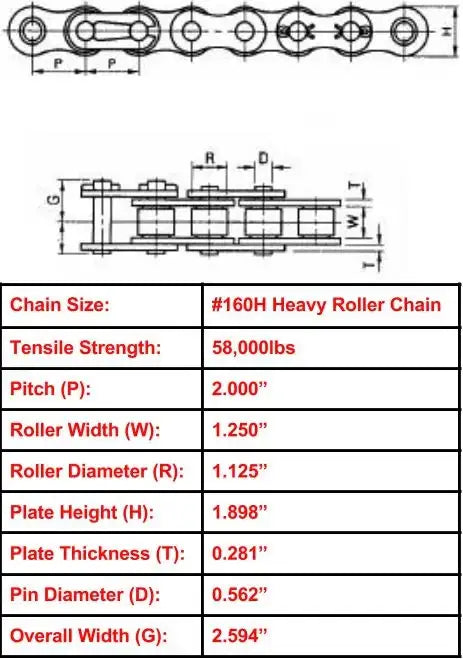 Economy Plus #160H Heavy Roller Chain - 10ft Box