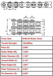#160H-2 Heavy Double Strand Roller Chain - 10ft Box