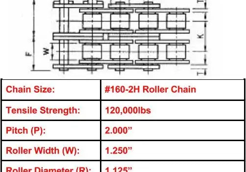 #160H-2 Heavy Double Strand Roller Chain - 10ft Box