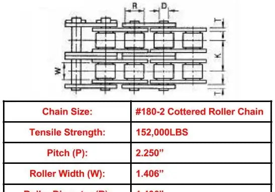 Economy Plus #180-2 Double Cottered Roller Chain - 10ft Box