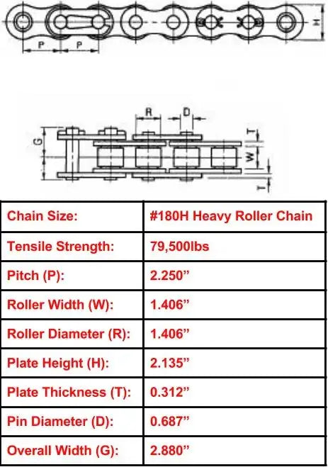 Economy Plus #180H Heavy Roller Chain - 10ft Box