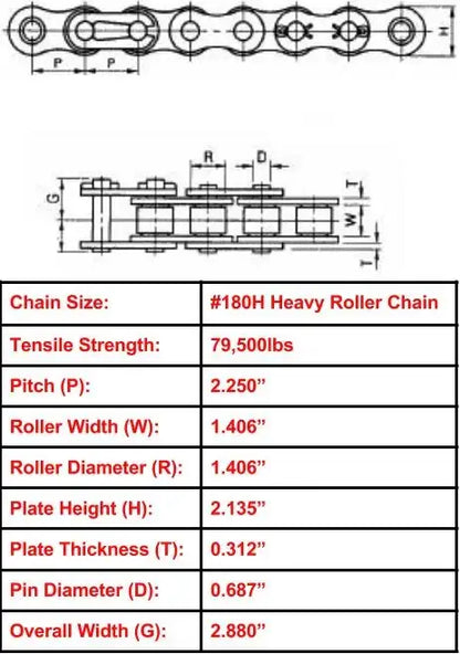 Economy Plus #180H Heavy Roller Chain - 10ft Box