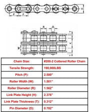 Economy Plus #200-2 Cottered Roller Chain - 10ft Box