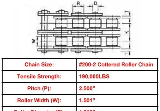 Economy Plus #200-2 Cottered Roller Chain - 10ft Box