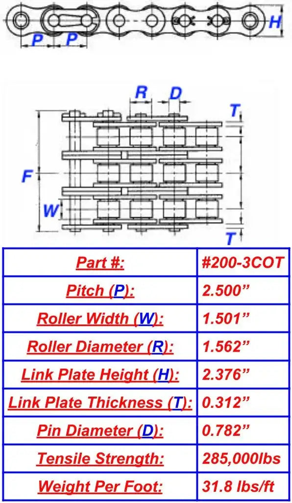 Economy Plus #200-3 Triple Strand Cottered Roller Chain - 10ft Box