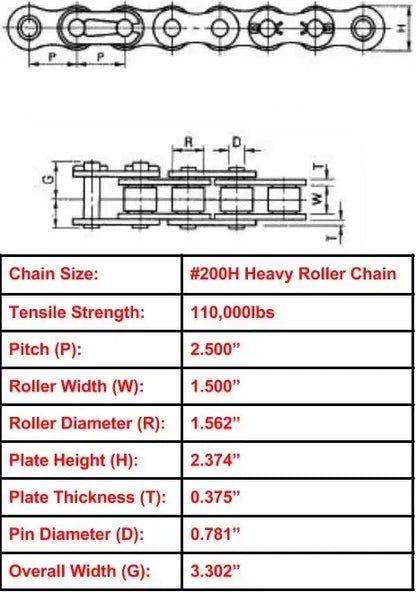 Economy Plus #200H Heavy Roller Chain - 10ft Box