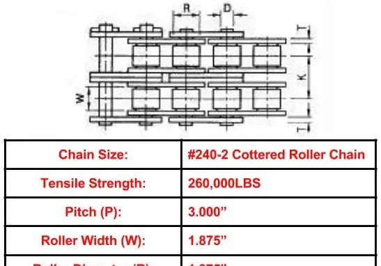 Economy Plus #240-2 Cottered Roller Chain - 10ft Box
