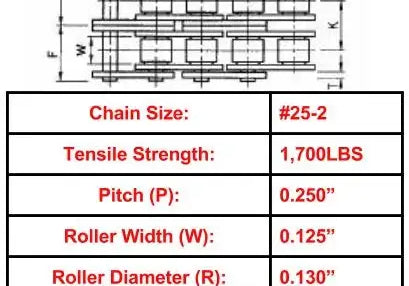 Economy Plus #25-2 Double Strand Roller Chain - 10ft Box