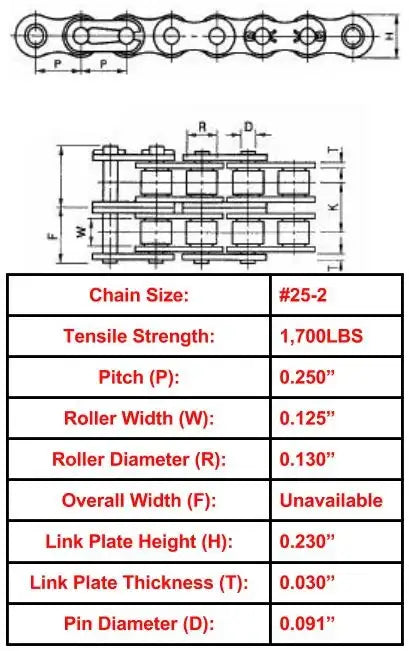 Economy Plus #25-2 Double Strand Roller Chain - 10ft Box