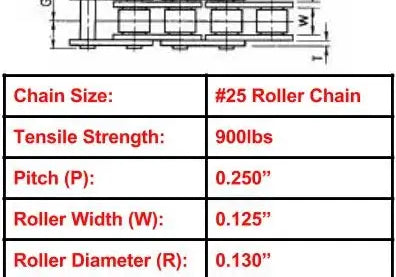 Economy Plus #25 Roller Chain - 10ft Box