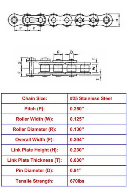 Economy Plus #25 Stainless Steel Roller Chain - 10ft Box