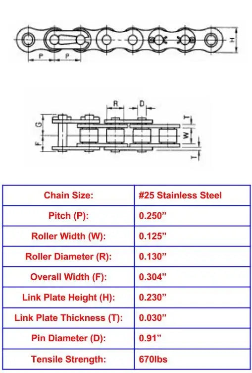 Economy Plus #25 Stainless Steel Roller Chain - 10ft Box