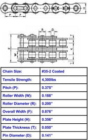 Economy Plus #35-2 Double Strand Corrosion Resistant Coated Roller Chain - 10ft Box