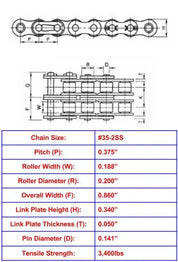 Economy Plus #35-2 Double Strand Stainless Steel Roller Chain - 10ft Box