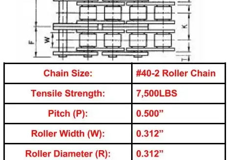 Duplex 40-2 Roller Chain 10ft Box