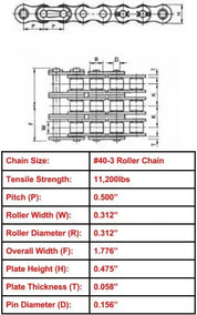 Economy Plus #40-3 Triple Strand Roller Chain - 10ft Box