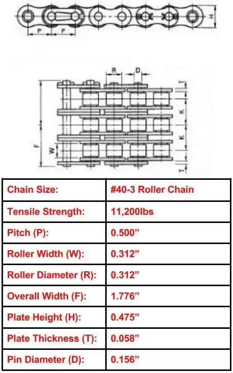 Economy Plus #40-3 Triple Strand Roller Chain - 10ft Box