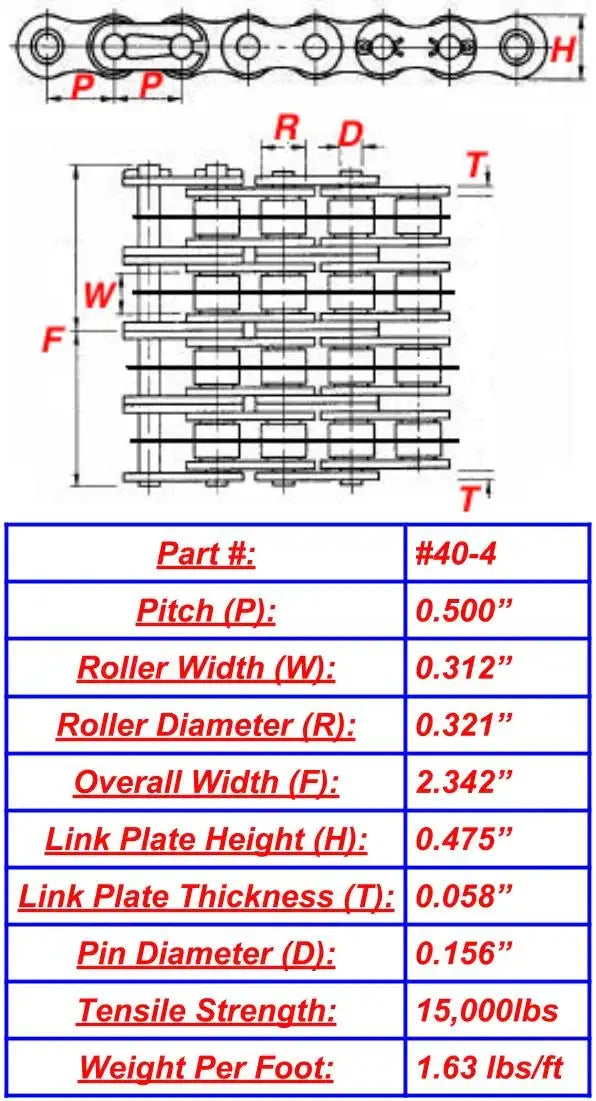 Economy Plus #40-4 Quad Strand Roller Chain - 10ft Box