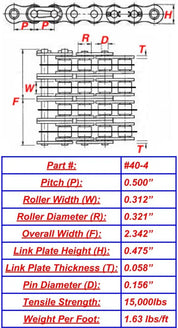 Economy Plus #40-4 Quad Strand Roller Chain - 10ft Box