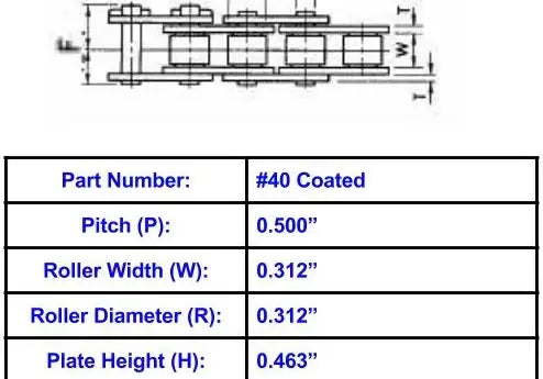 Economy Plus #40 Corrosion Resistant Coated Roller Chain - 10ft Box
