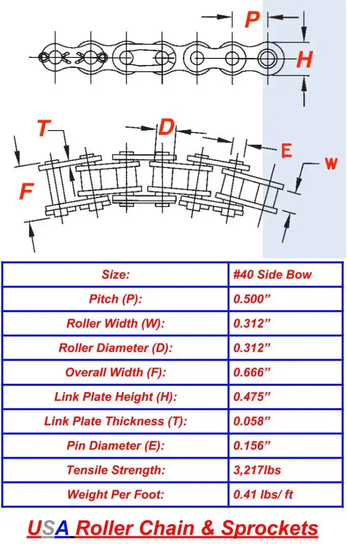 Economy Plus #40SB Side Bow Roller Chain - 10ft Box