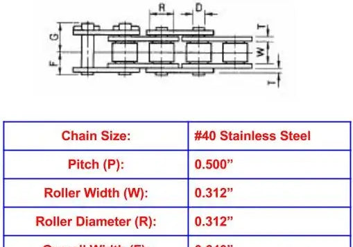 #40 Stainless Steel Roller Chain - 10ft Box
