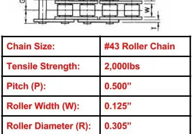 Economy Plus #43 Roller Chain - 10ft Box