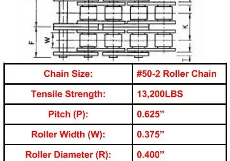 #50-2 Roller Chain - 10ft Box