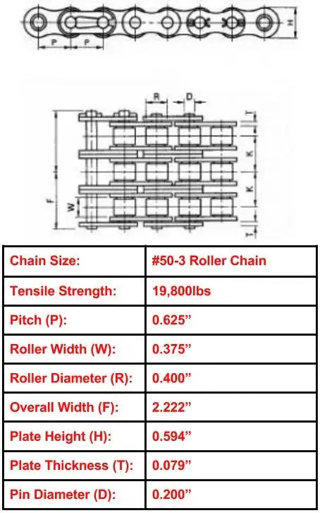 Economy Plus #50-3 Triple Strand Roller Chain - 10ft Box