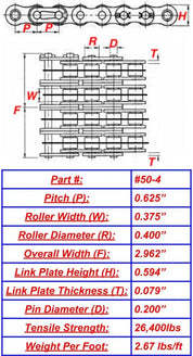 Economy Plus #50-4 Quad Strand Roller Chain - 10ft Box