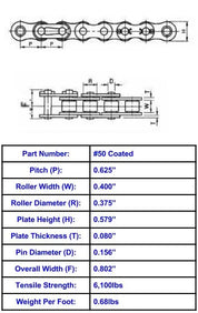 Economy Plus #50 Corrosion Resistant Coated Roller Chain - 10ft Box