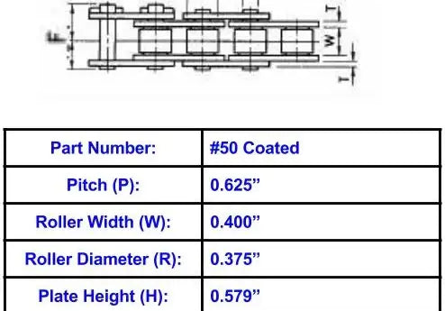 Economy Plus #50 Corrosion Resistant Coated Roller Chain - 10ft Box